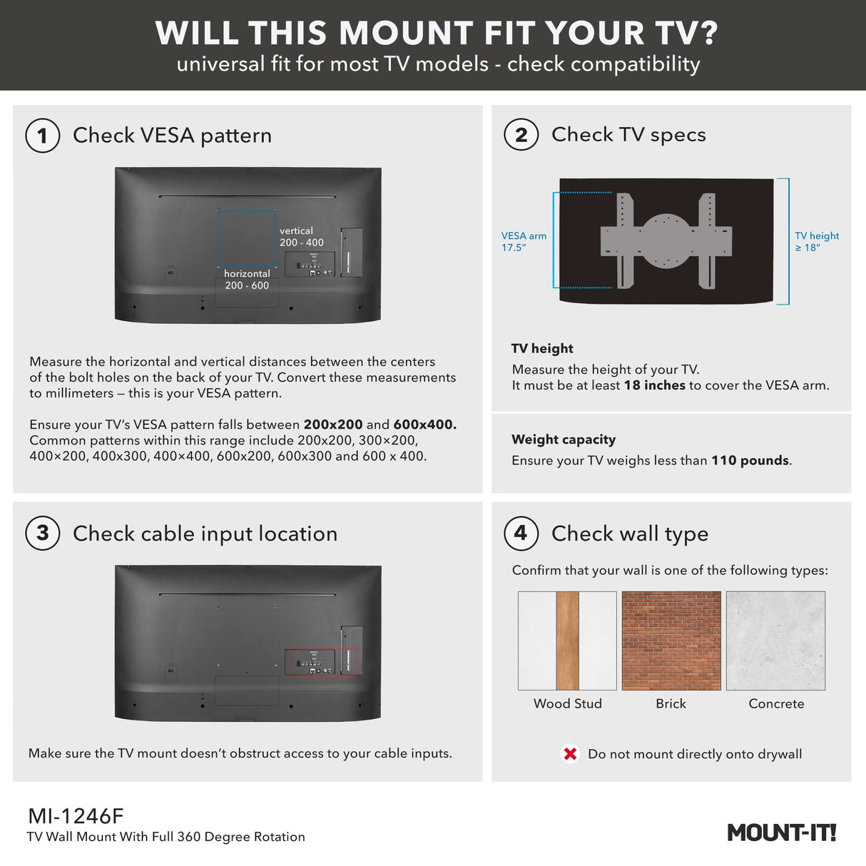 TV Wall Mount With Full 360 Degree Rotation Infographic: How to check if the Mount-It! TV Wall Mount With Full 360 Degree Rotation fits your TV—measure VESA pattern, review specs, confirm cable input location, and verify wall compatibility. Includes diagrams and concise step-by-step instructions.