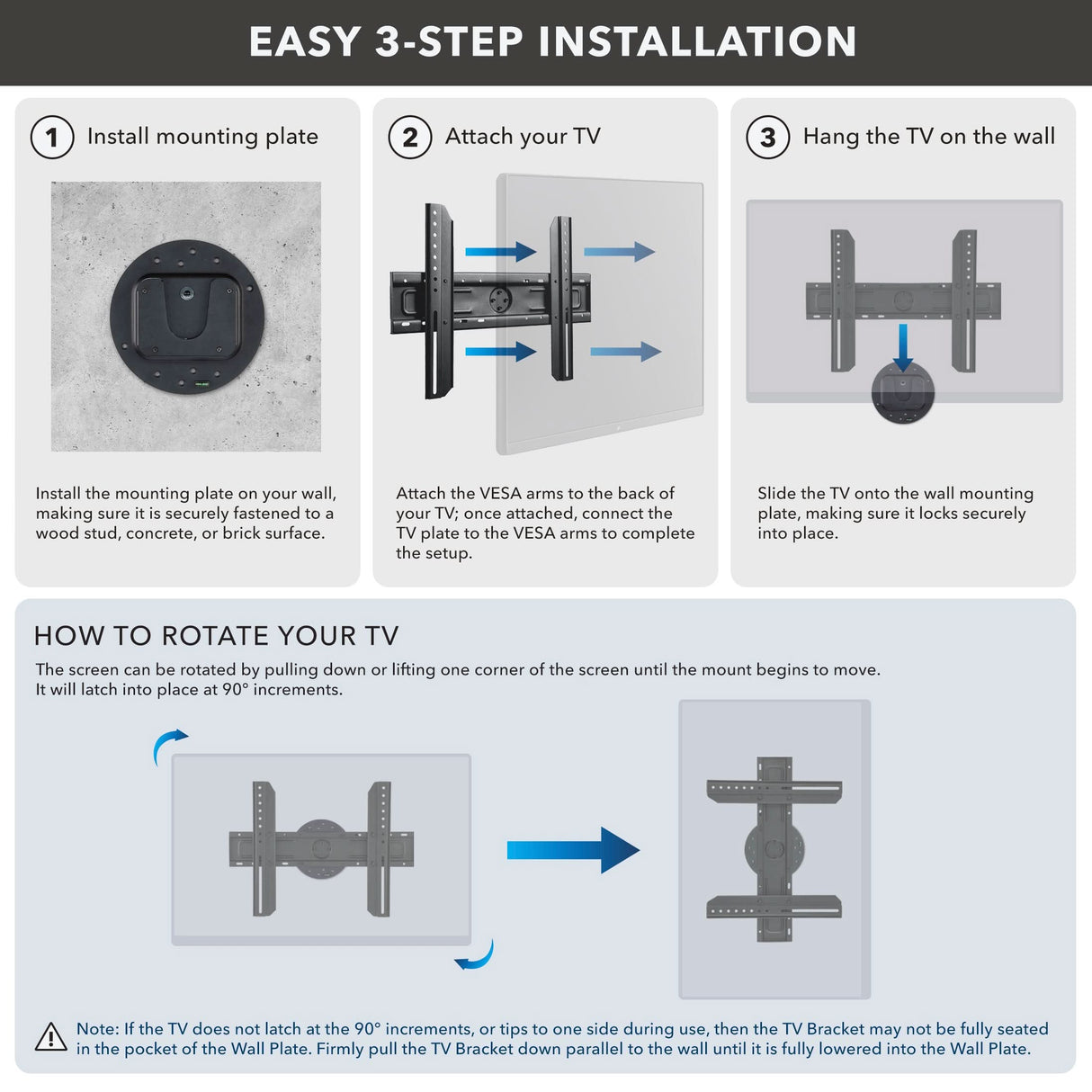 TV Wall Mount With Full 360 Degree Rotation Instructional graphic for the Mount-It! TV Wall Mount With Full 360 Degree Rotation: 1) Attach ultra low profile plate, 2) Connect TV bracket, 3) Hang and lock TV. Includes easy rotation and full 360° adjustment instructions.