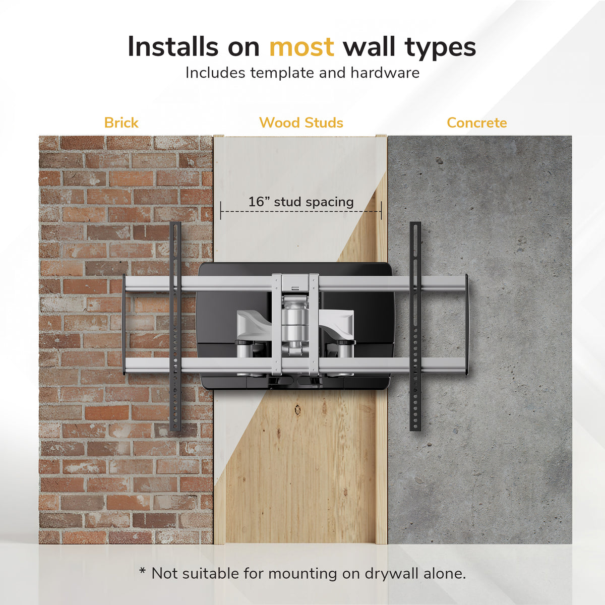 TAA-Compliant Heavy-Duty Full-Motion TV Wall Mount