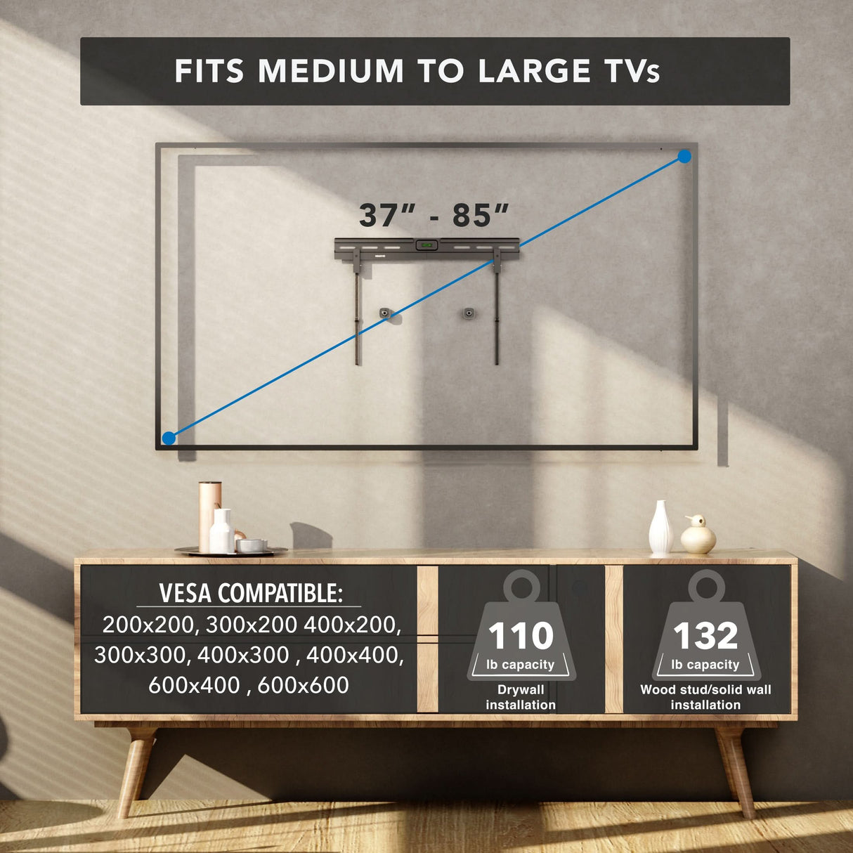 No Stud TV Wall Mount for TVs 37" to 85" A diagram displays the Mount-It! No Stud TV Wall Mount for 37"–85" TVs, with VESA support. Weight limits: 110 lbs on drywall, 132 lbs on wood studs/solid walls. Setup shown above a wooden console.