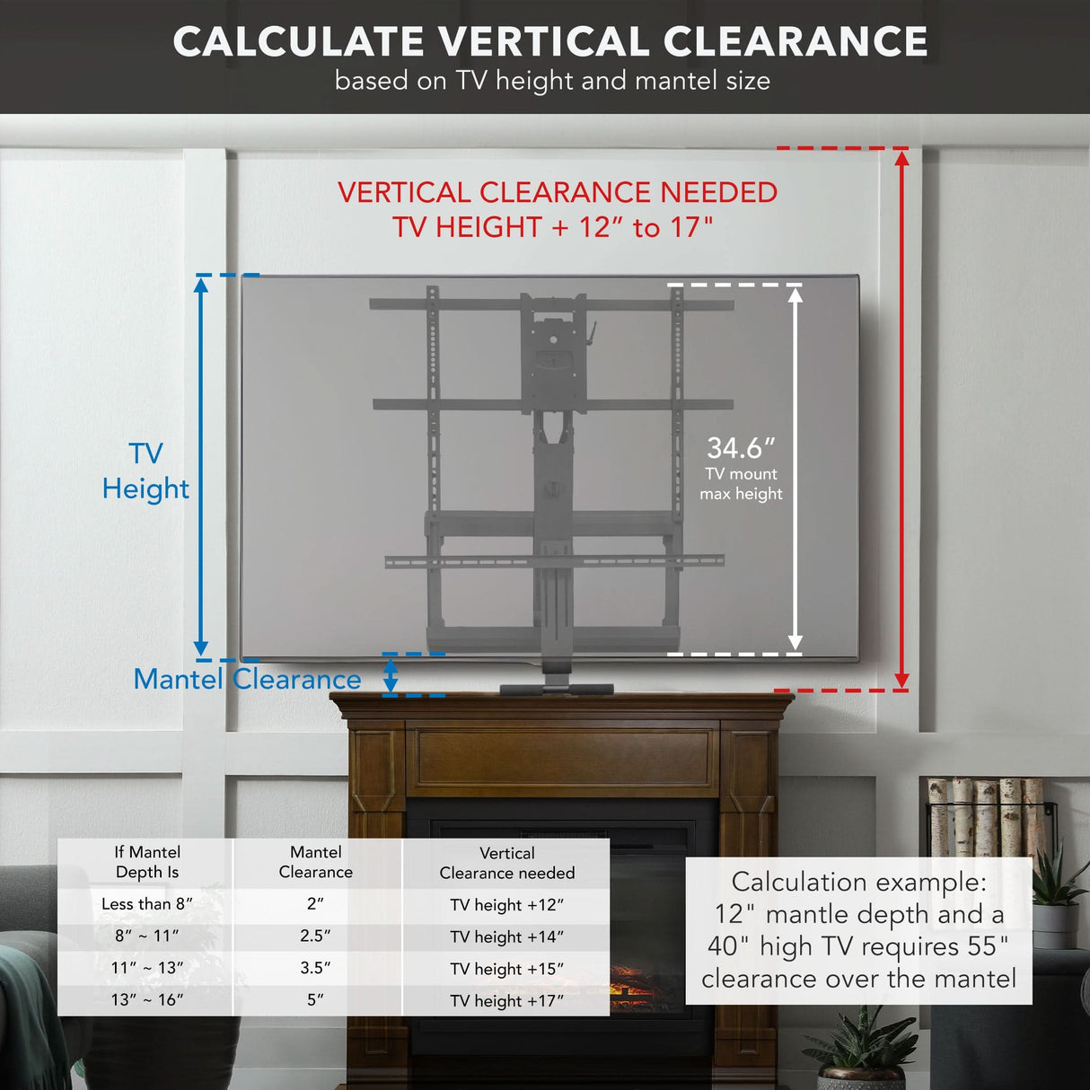 Diagram showing how to calculate vertical clearance for a Mount-It! Pull Down Fireplace TV Mount above a mantel, featuring the adjustable mount on the wall, measurement labels, and a chart for required clearance by mantel depth.