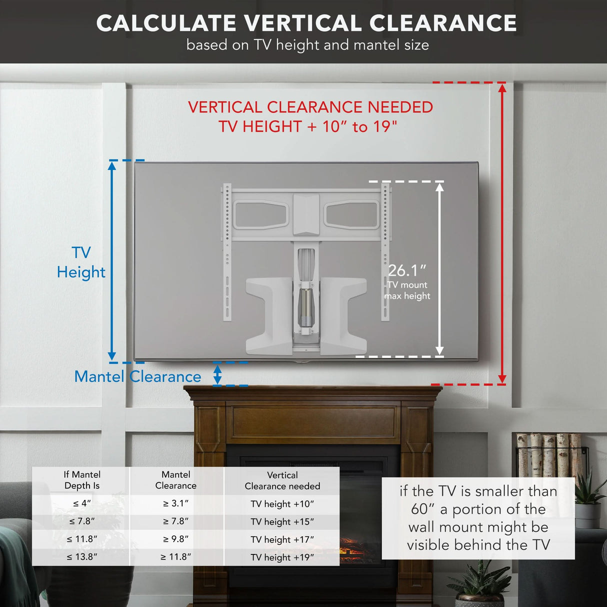 Motorized Fireplace TV Wall Mount | Fits 40-70 Inch TV Screen Diagram showing how to calculate vertical clearance for mounting the Mount-It! Motorized Fireplace TV Wall Mount (fits 40-70" TVs) above a mantel, with labeled dimensions, step-by-step instructions, and a chart for mantel depth references.