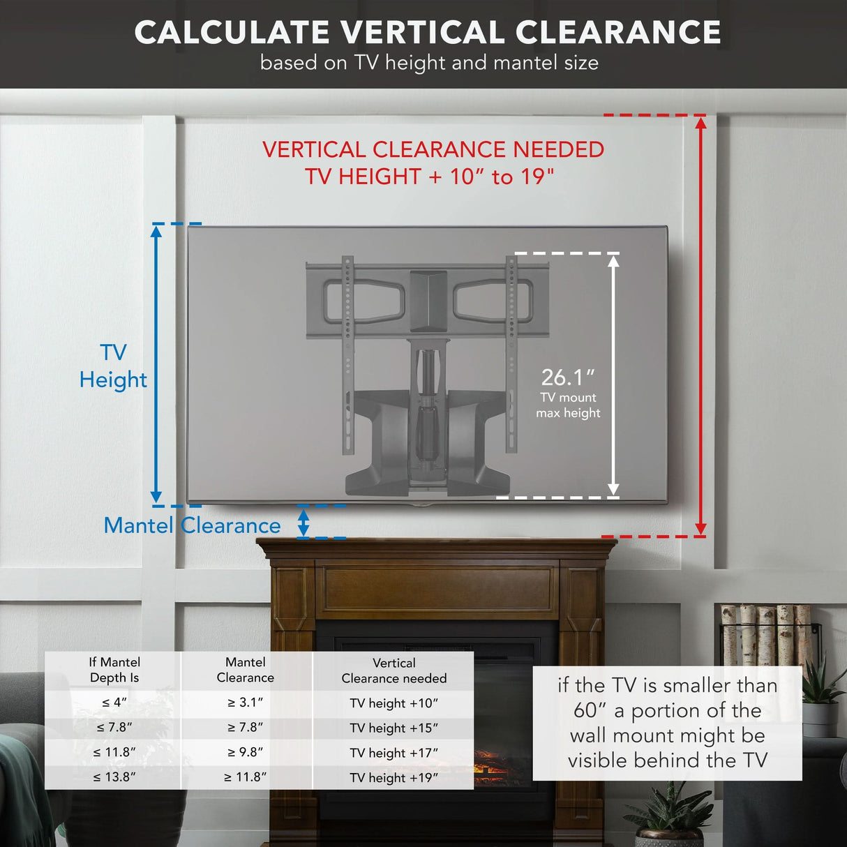 Motorized Fireplace TV Wall Mount | Fits 40-70 Inch TV Screen Diagram illustrating how to calculate vertical clearance for a TV above a mantel with measurements, labeled clearances, and a mantel depth chart—ideal for installing the Mount-It! Motorized Fireplace TV Wall Mount (fits 40-70" TVs) safely.