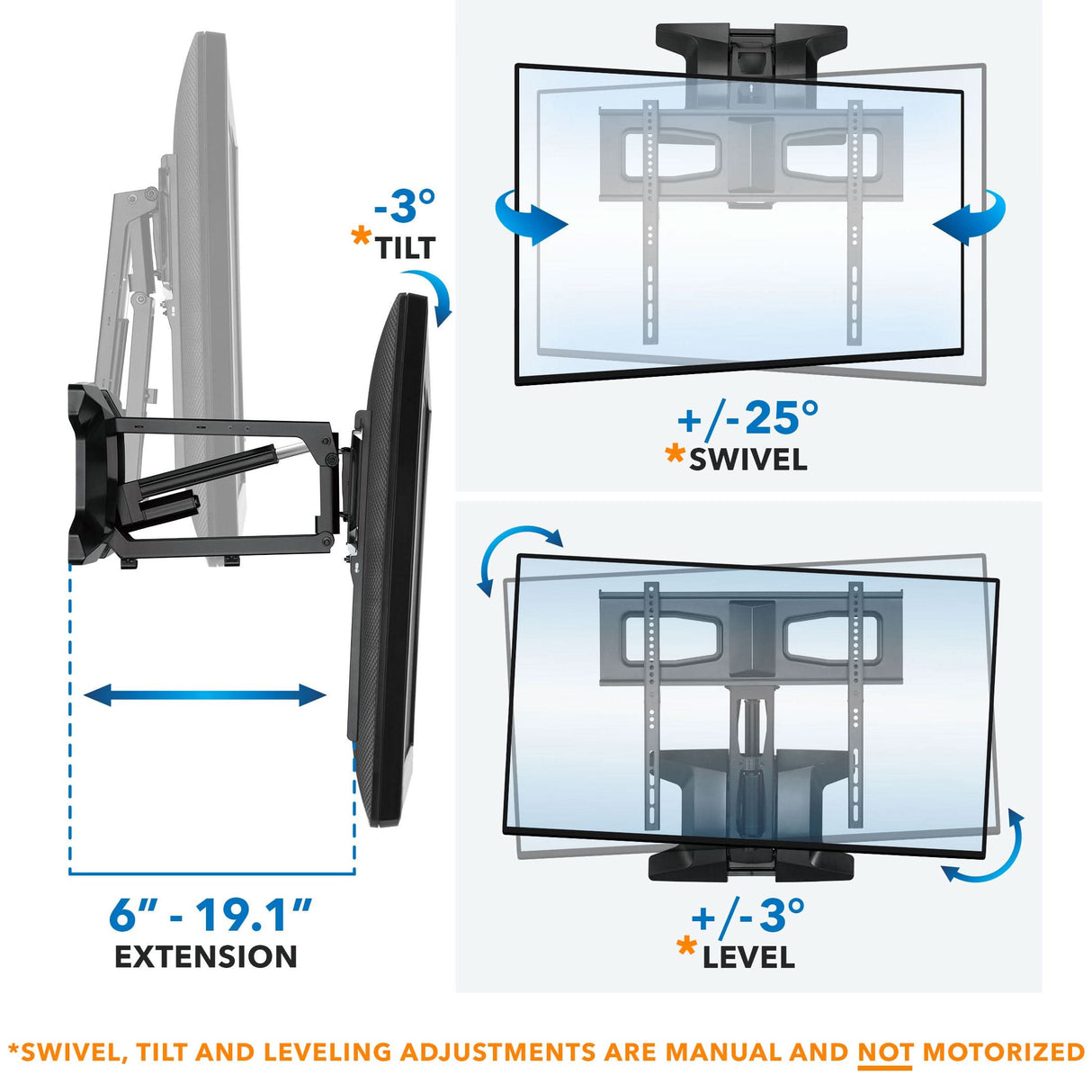 Motorized Fireplace TV Wall Mount | Fits 40-70 Inch TV Screen Diagram of the Mount-It! Motorized Fireplace TV Wall Mount for 40–70" TVs shows 6–19.1" extension, ±3° tilt, ±25° swivel, and ±3° level—note: all adjustments are manual (not motorized). Ideal as a fireplace TV mount.