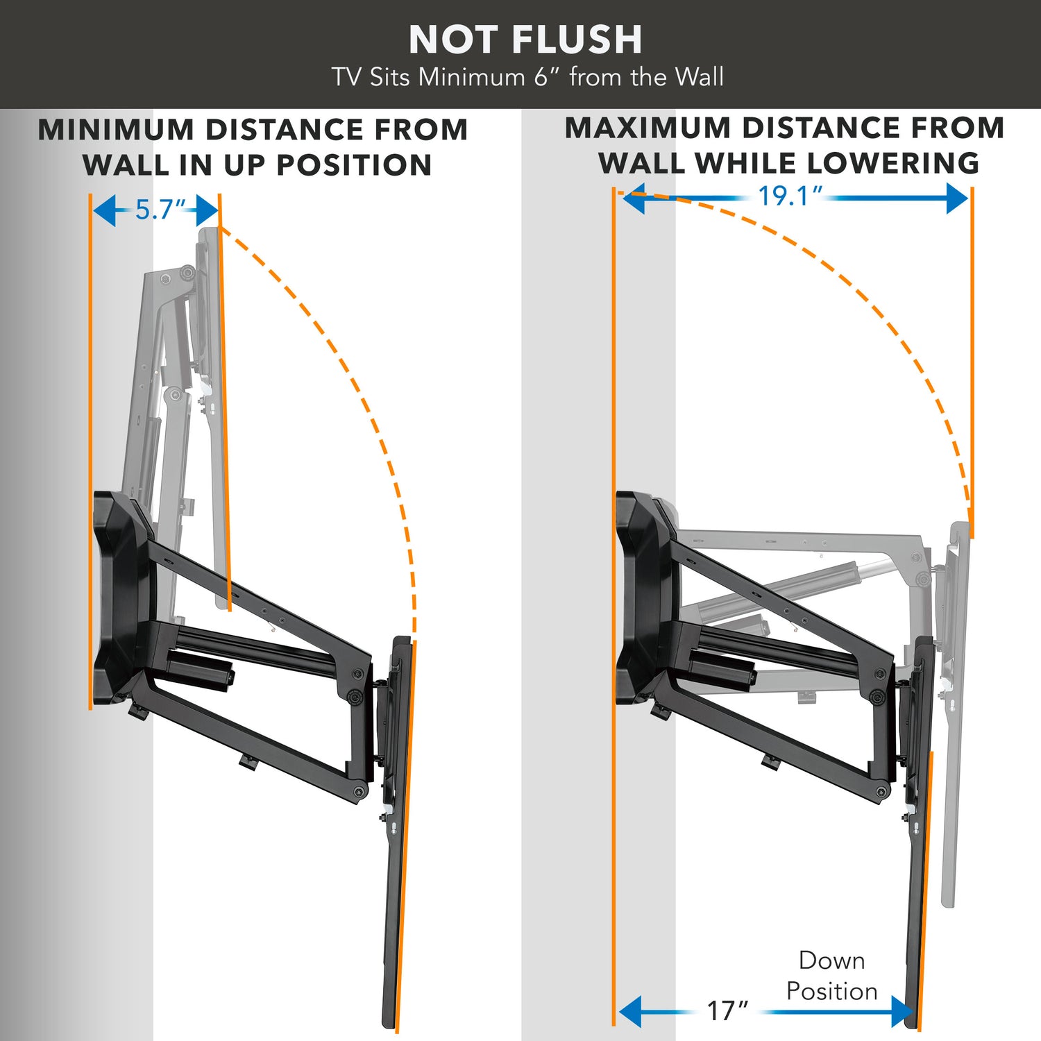 Motorized Fireplace TV Wall Mount | Fits 40-70 Inch TV Screen