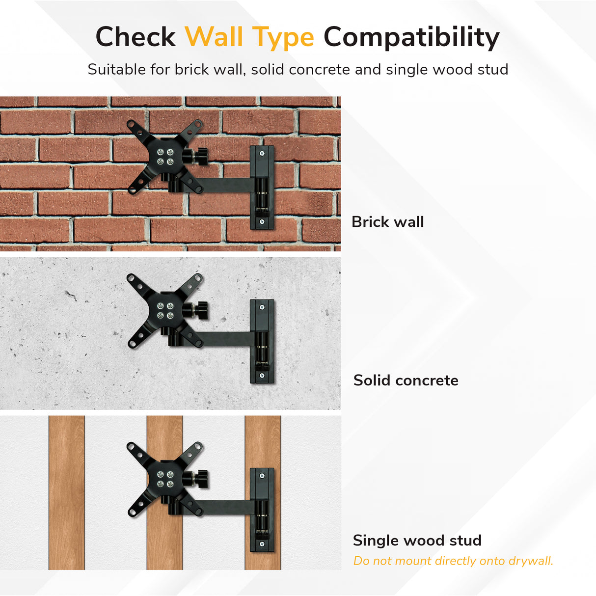 Full Motion Display Wall Mount Instructional graphic for the Mount-It! Full Motion Display Wall Mount shows three mounting options: brick wall, solid concrete, or a single wood stud. Features VESA compatibility. Do not mount directly on drywall.