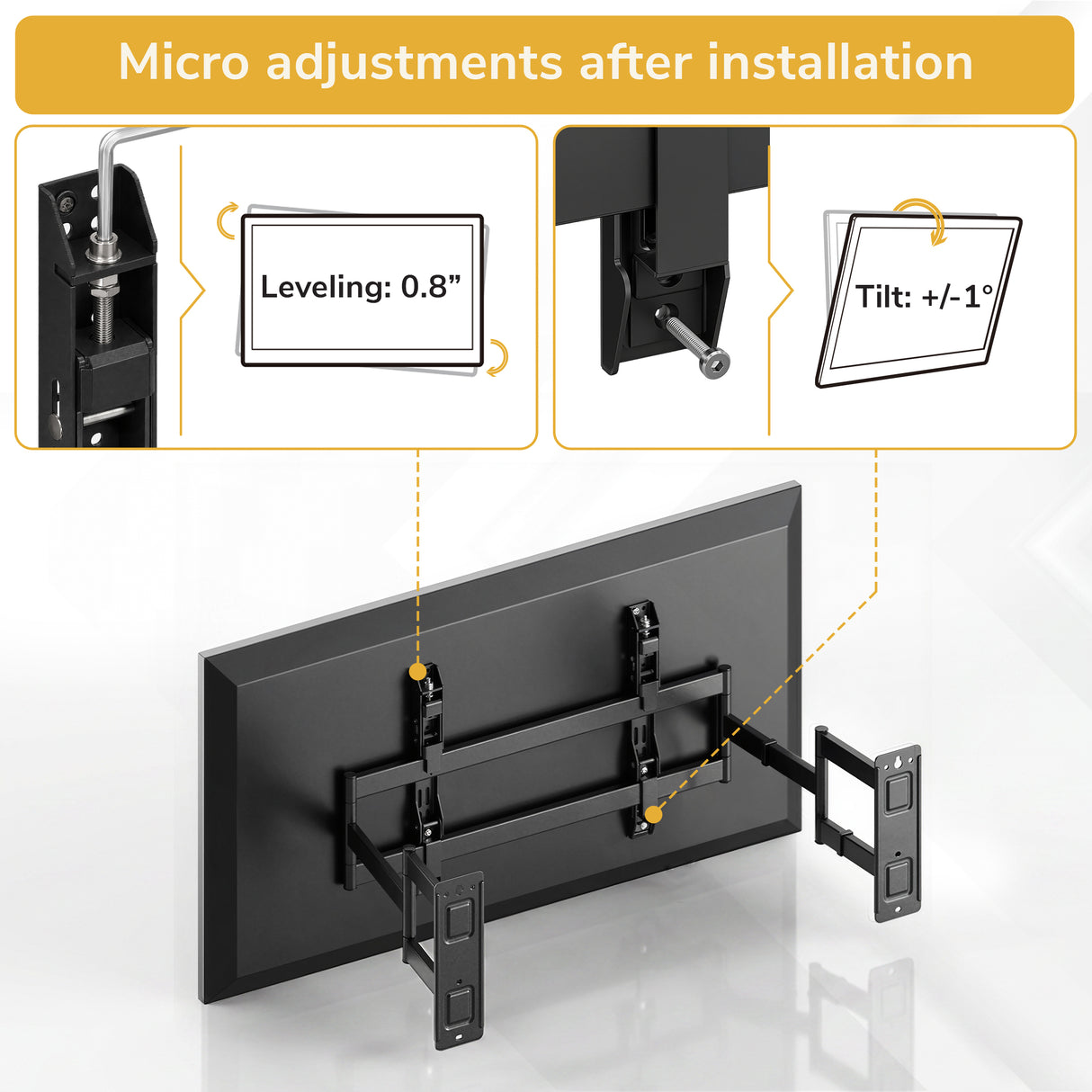 Full-Motion Corner TV Mount with Split Wall Plate