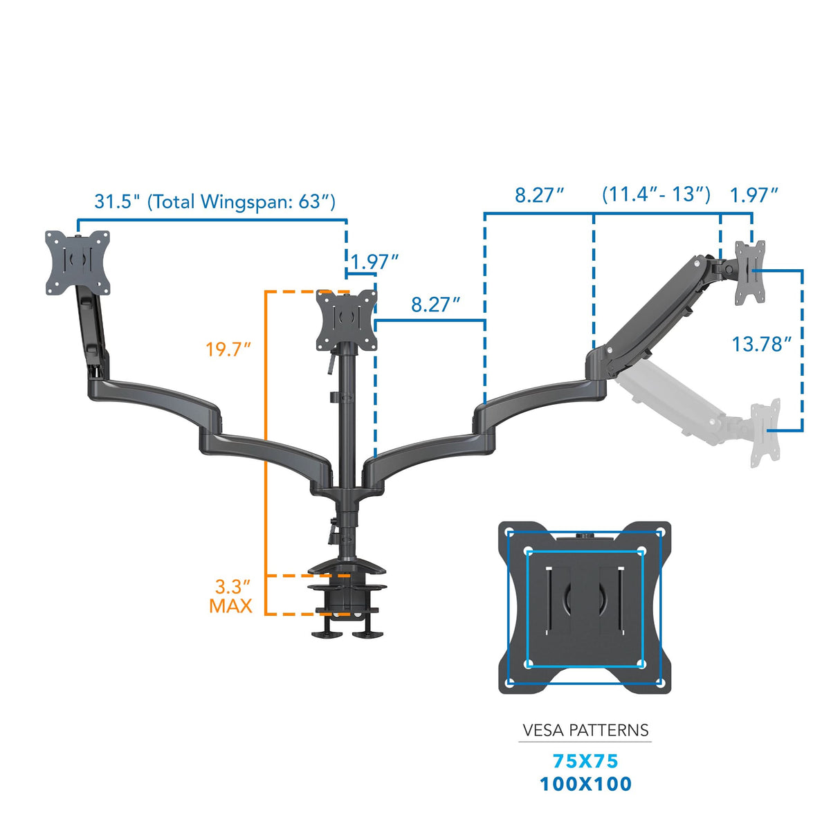 Triple Monitor Mount with Gas Spring Arms Diagram of a triple monitor mount with gas spring arms showing adjustable arm lengths, maximum clamp thickness, and compatible VESA patterns 75x75 and 100x100, designed to hold three monitors side by side with flexible positioning for tilt, swivel, and rotation.
