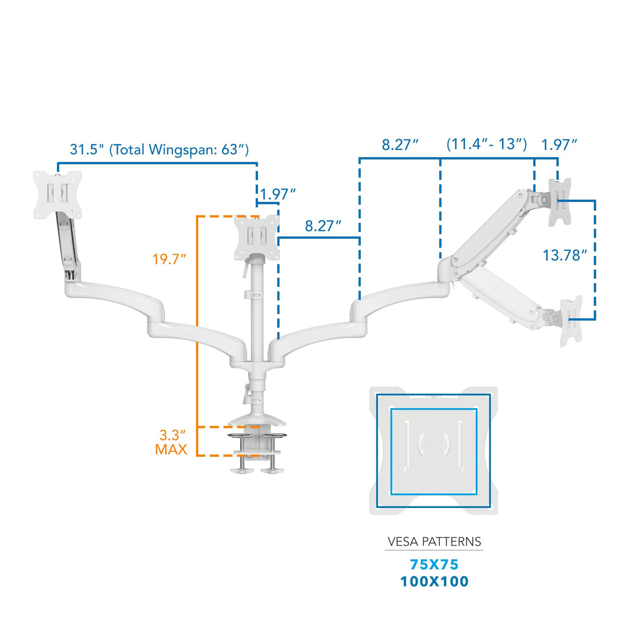 Triple Monitor Mount with Gas Spring Arms Diagram of the Triple Monitor Mount with Gas Spring Arms in white, showing detailed dimensions including a total wingspan of 63 inches, arm lengths, height adjustments, and clamp size with VESA mounting patterns of 75x75 and 100x100 for secure attachment of three monitors up to 32 inches, highlighting its adjustable, durable steel construction designed to fit desks with a maximum clamp thickness of 3.3 inches.