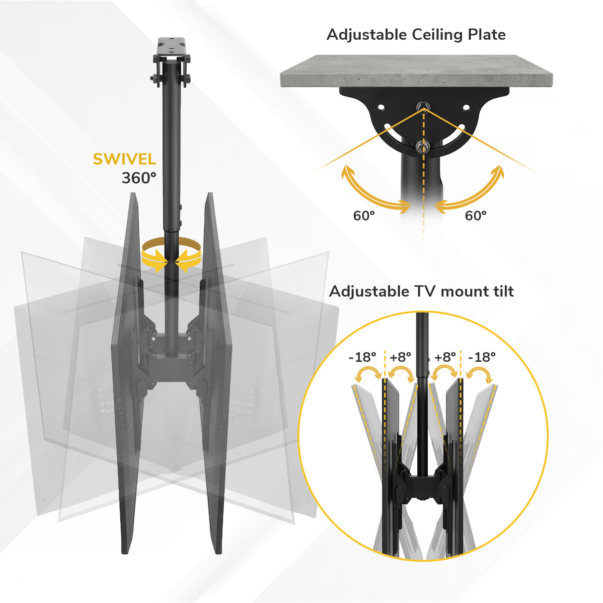 Heavy Duty Dual TV Ceiling Mount