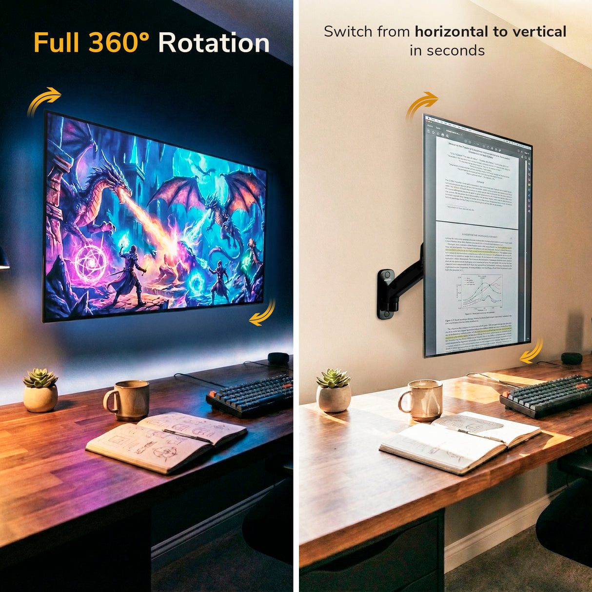 Split image of a desk with the Mount-It! Single Monitor Wall Mount Arm; left shows a widescreen game horizontal, right displays a document vertical. Text highlights Full 360° Rotation and quick mode switching using gas spring arms.