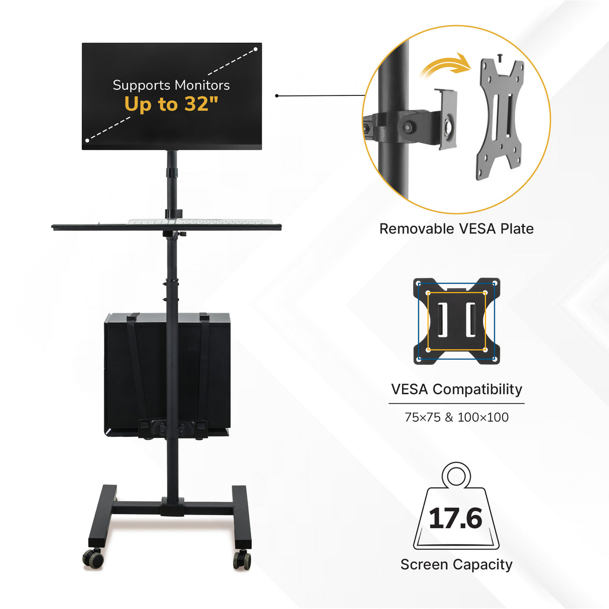 Mobile Cart With Monitor Mount & CPU Holder