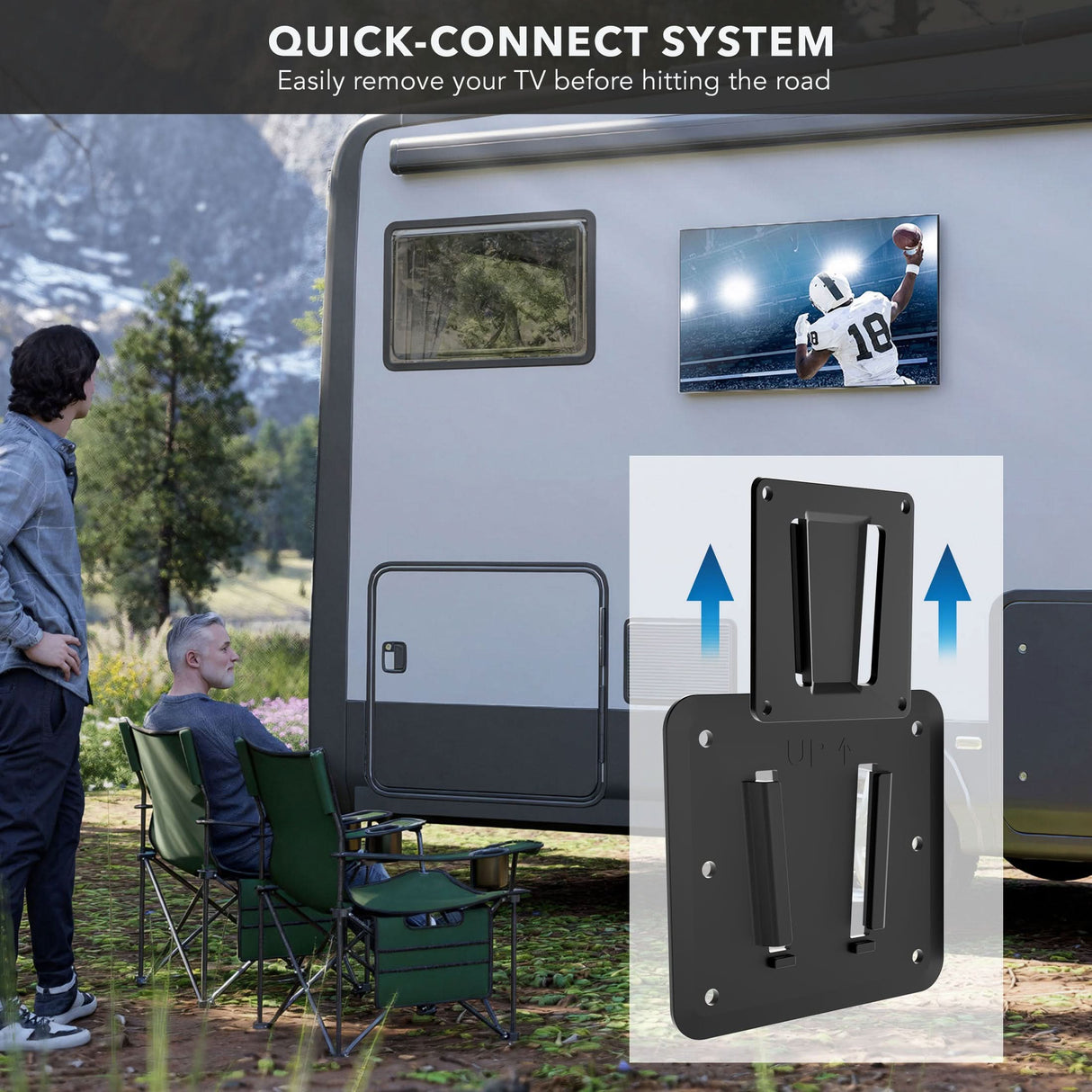 Anti-Rust RV TV Wall Mount Anti-Rust RV TV Wall Mount Quick connect system