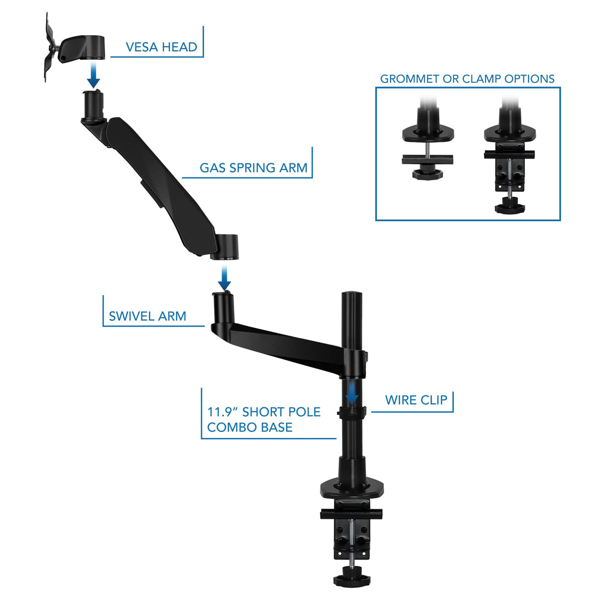 Full Motion Single Monitor Desk Mount with Gas Spring Arm Monitor Mount - CLiX Series Full Motion Single Monitor Desk Mount with Gas Spring Arm - Mount-It! -