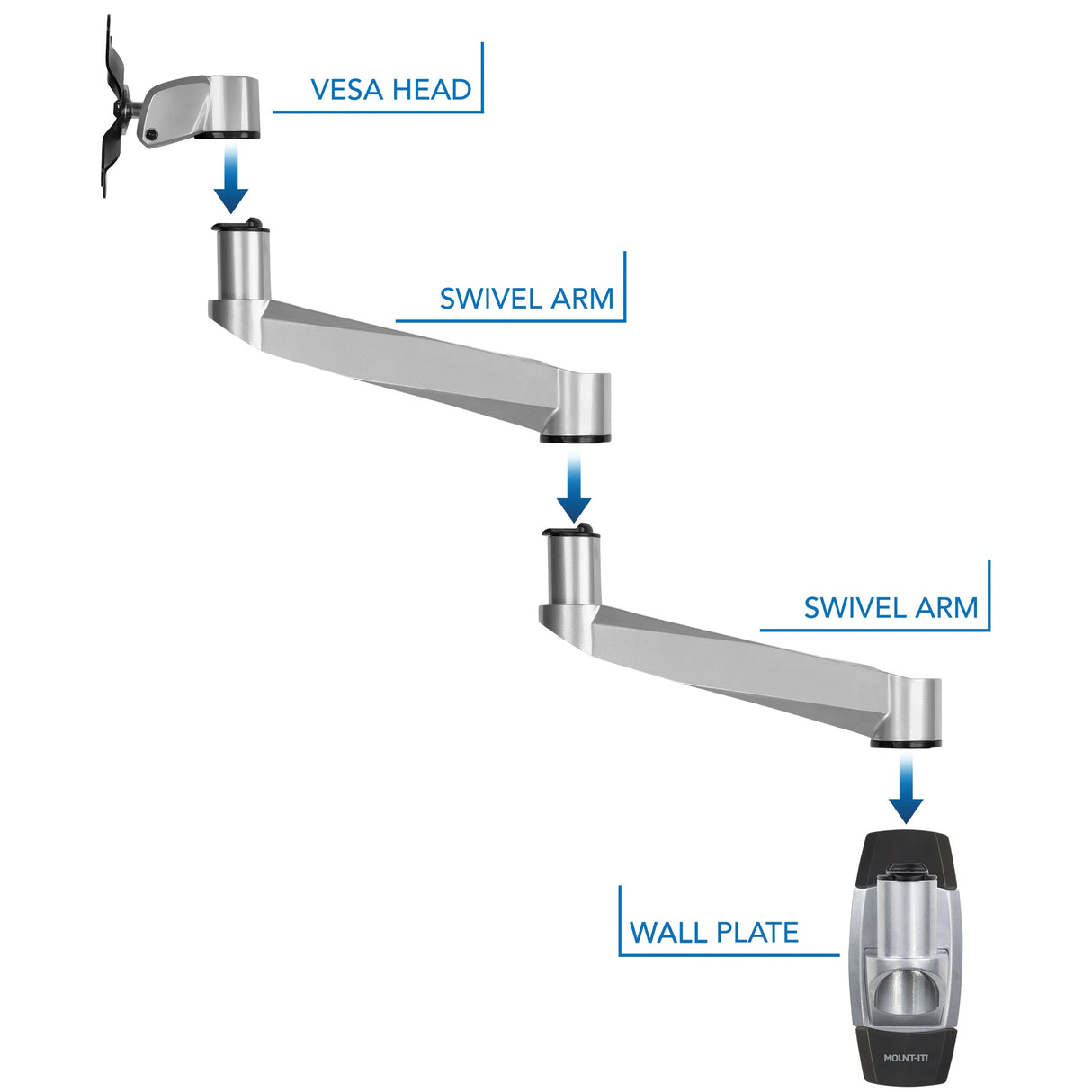 Full Motion Single Monitor Wall Mount Monitor Mount - CLiX Series Full Motion Single Monitor Wall Mount - Mount-It! -
