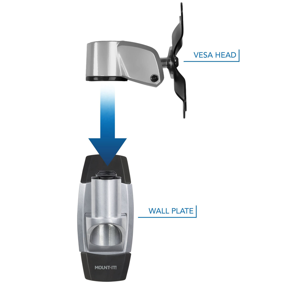 Single Monitor Wall Mount Monitor Mount - CLiX Series Single Monitor Wall Mount - Mount-It! -