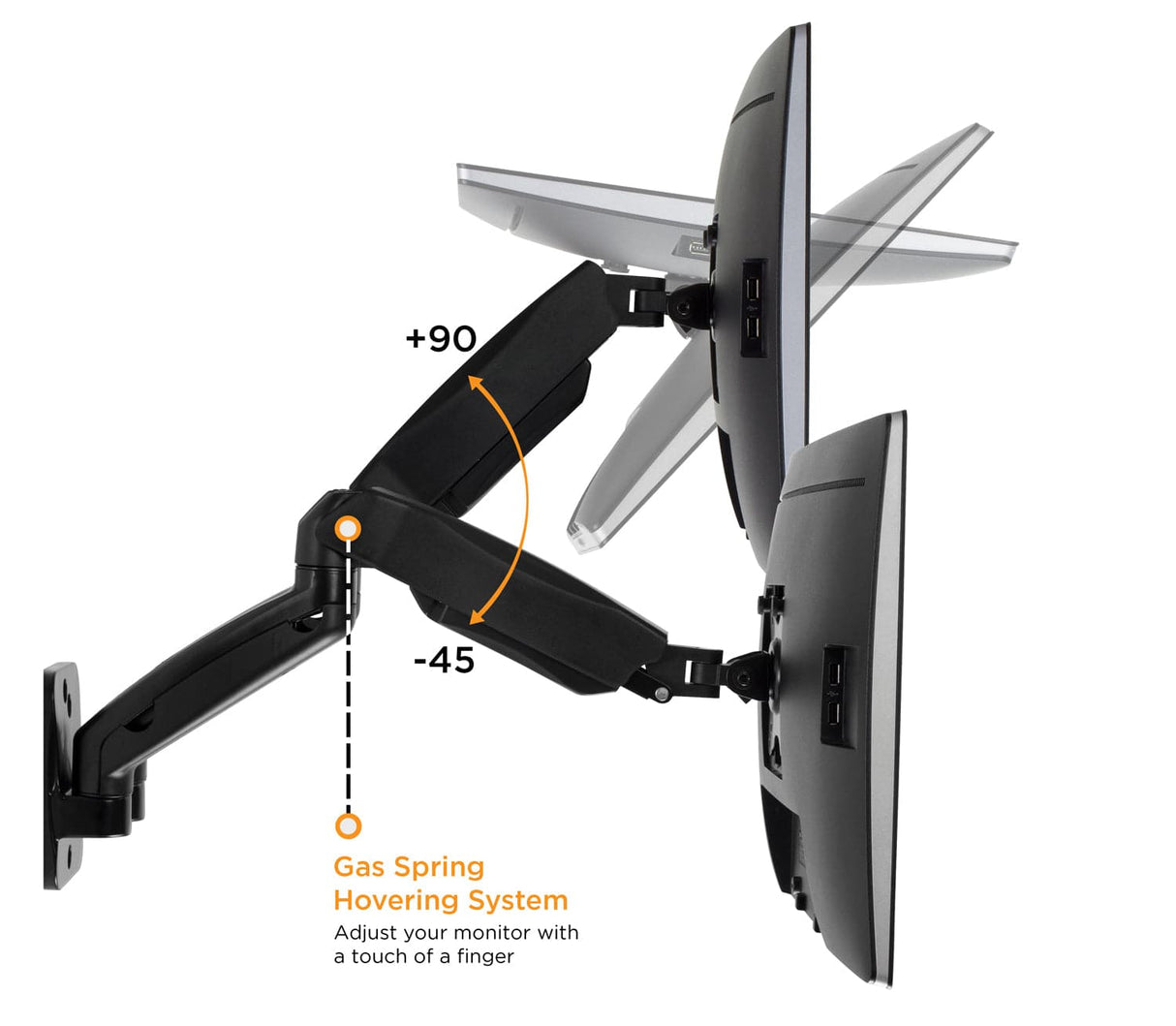 Dual Arm Monitor Wall Mount Monitor Mount - Dual Arm Monitor Wall Mount - Mount-It! - MI-766