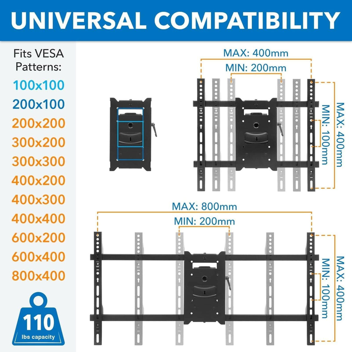 Full Motion TV Wall Mount with Extra Long Extension - TVs up to 80" TV Mount - Full Motion TV Wall Mount with Extra Long Extension - Mount-It! - MI-372