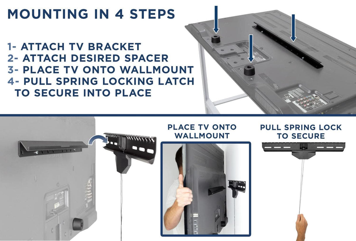 No Stud TV Wall Mount TV Mount - No Stud TV Wall Mount - Mount-It! - MI-376