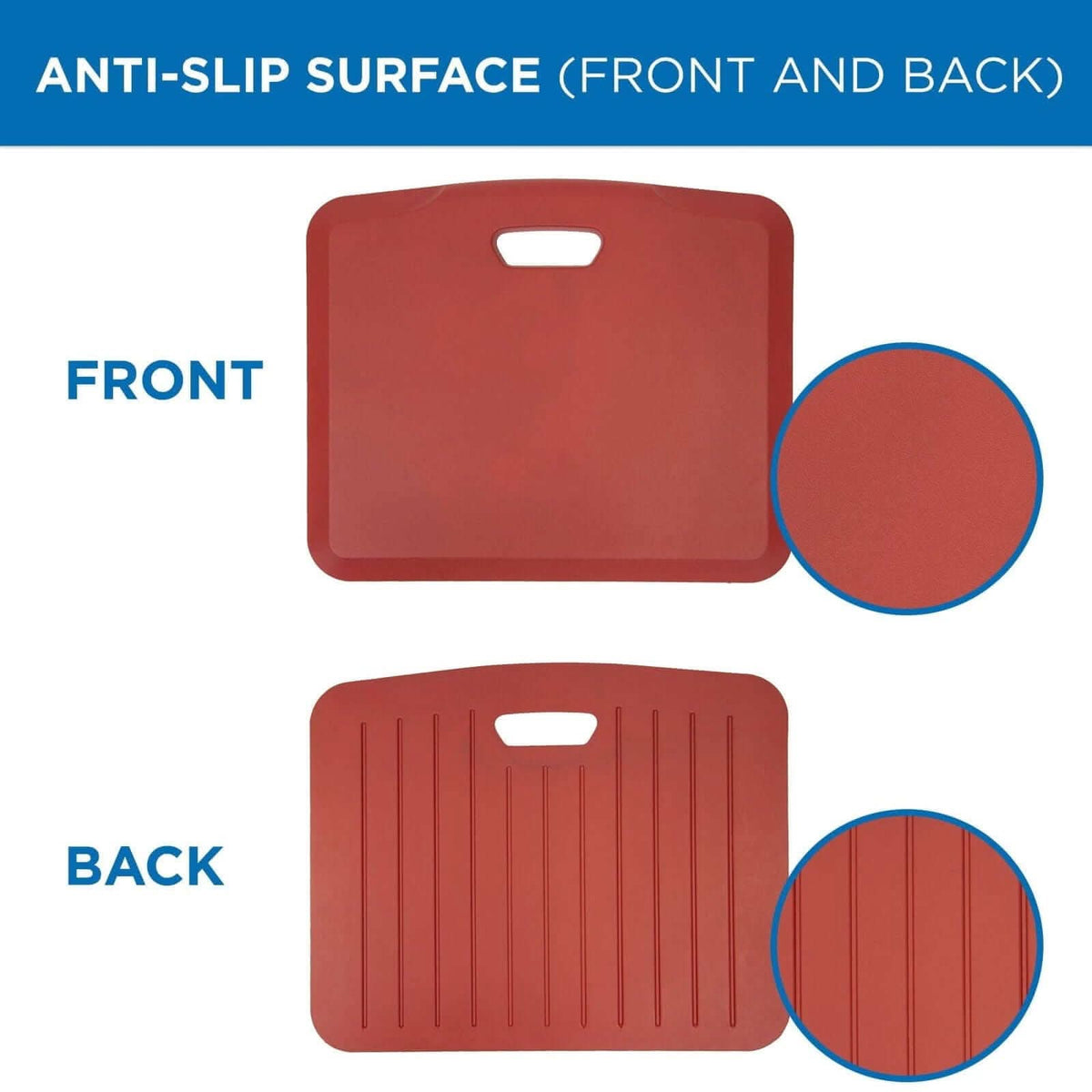 Floormat - Portable Anti-Fatigue Floor Mat - Mount-It! -