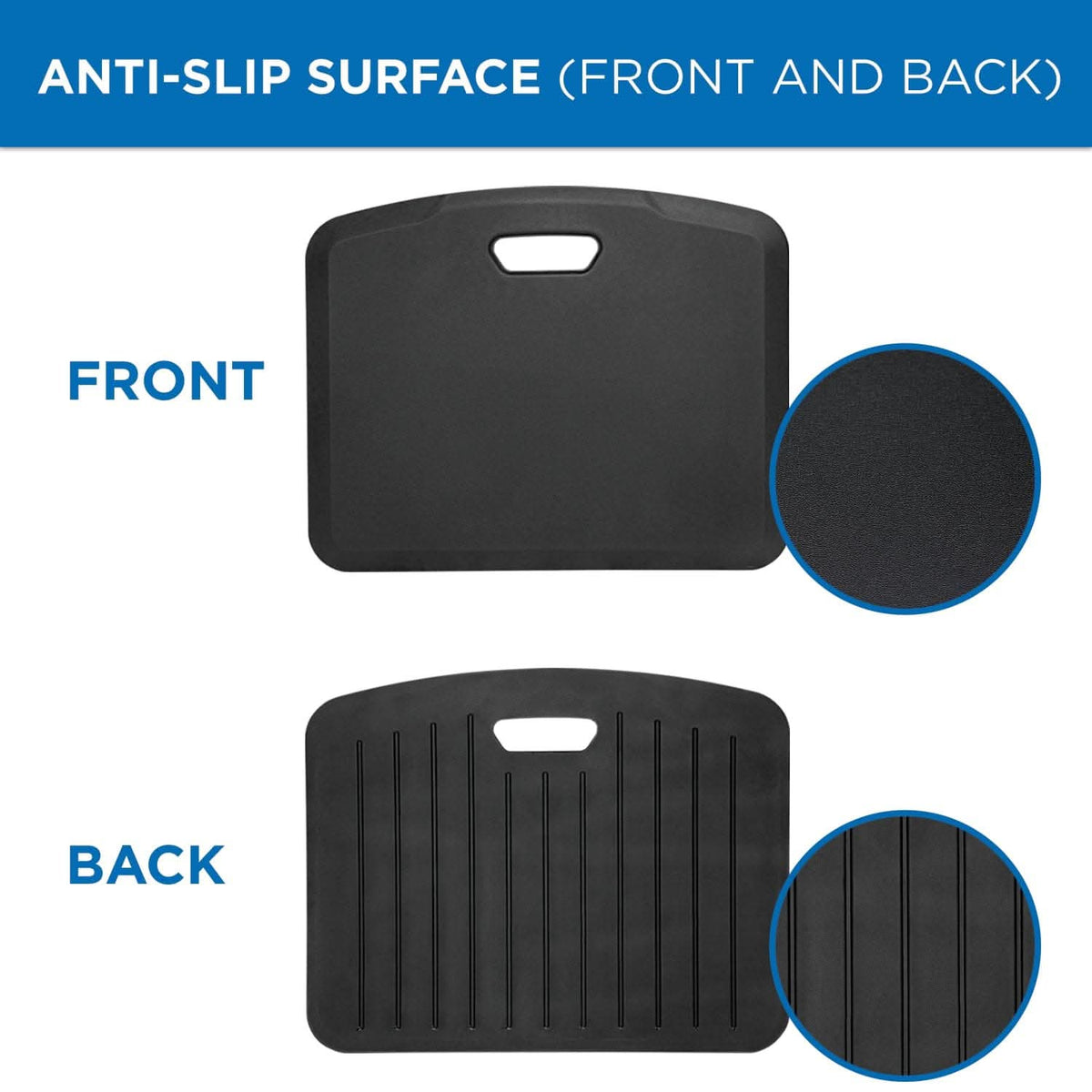 Floormat - Portable Anti-Fatigue Floor Mat - Mount-It! -