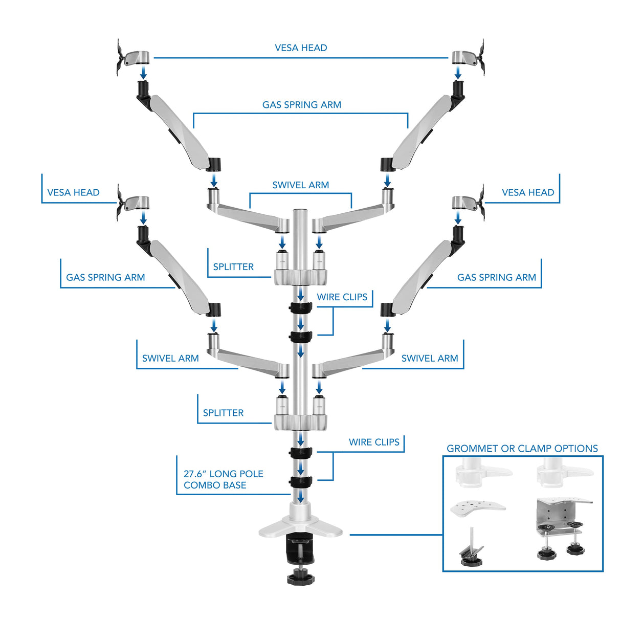 Full Motion Quad Monitor Desk Mount with Gas Spring Arms Silver Monitor Mount - Full Motion Quad Monitor Desk Mount with Gas Spring Arms - Mount-It! - MI-65156