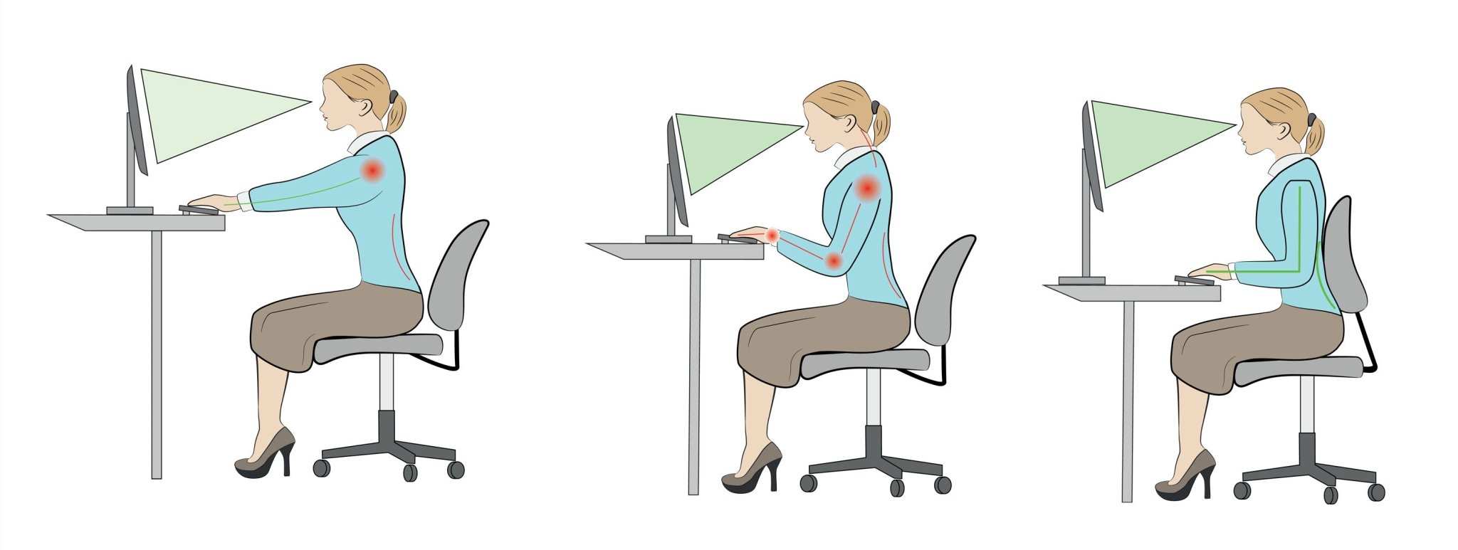 Ergonomic Monitor Position