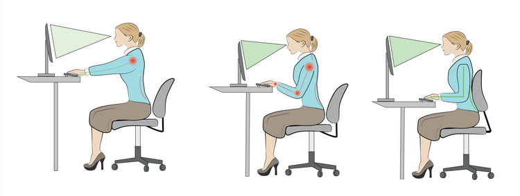 How to Best Position Your Computer Monitor | Mount-It!