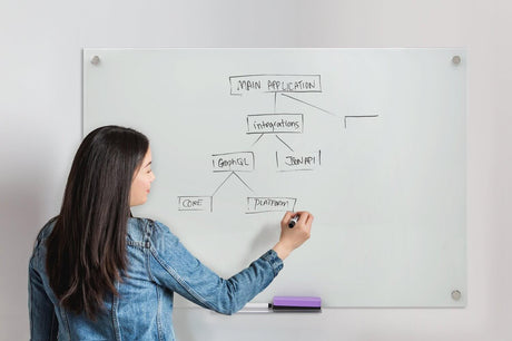 Dry Erase Boards - Mount-It!