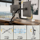The Mount-It! Dual Monitor Mount with Gas Spring Arm and Crossbar is desk-mounted, holding two monitors in a modern setup. Arrows indicate +/-90° swivel, +/-180° rotation, +/-10° tilt, and integrated cable management amid stylish office decor.