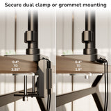 Heavy-Duty Triple Monitor Mount with Gas Spring Arms