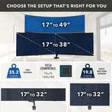 Heavy-Duty Triple Monitor Mount with Gas Spring Arms