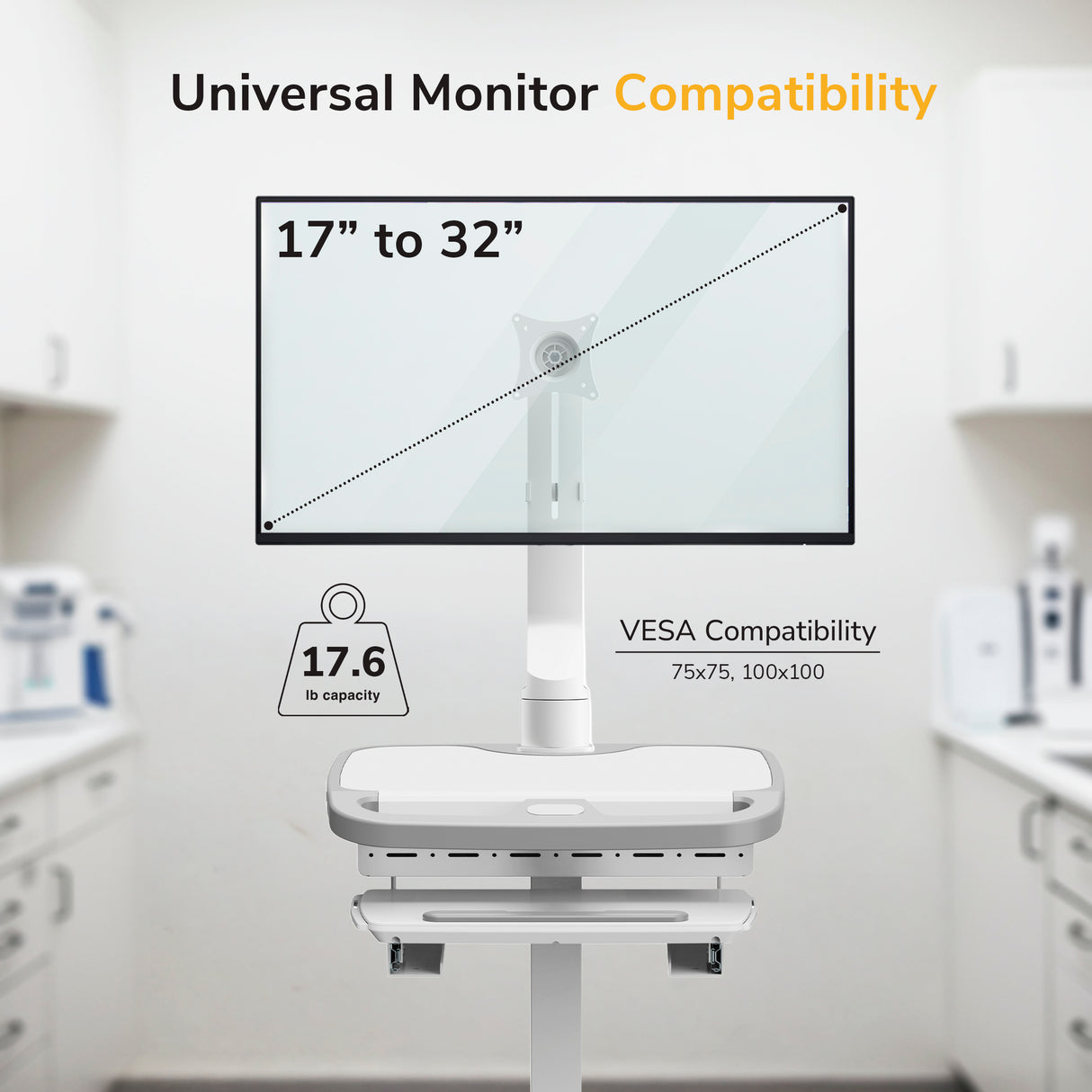 The Mount-It! MedHub Swivel Monitor Mount in a medical setting supports 17–32" monitors up to 17.6 lbs with universal VESA compatibility (75x75, 100x100), shown with clear icons and highlighted details for easy reference.