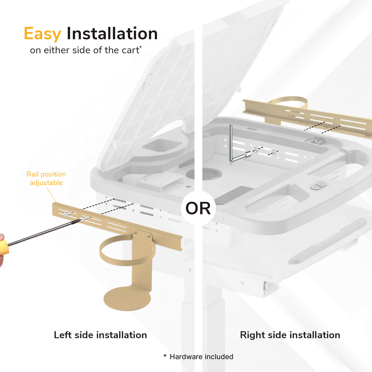 Instructional diagram showing the Mount-It! MedHub Sanitizer Wipes Holder and rail installed on either side of a cart, with a screwdriver adjusting the rail. Text: Easy installation for added storage space on your mobile cart.
