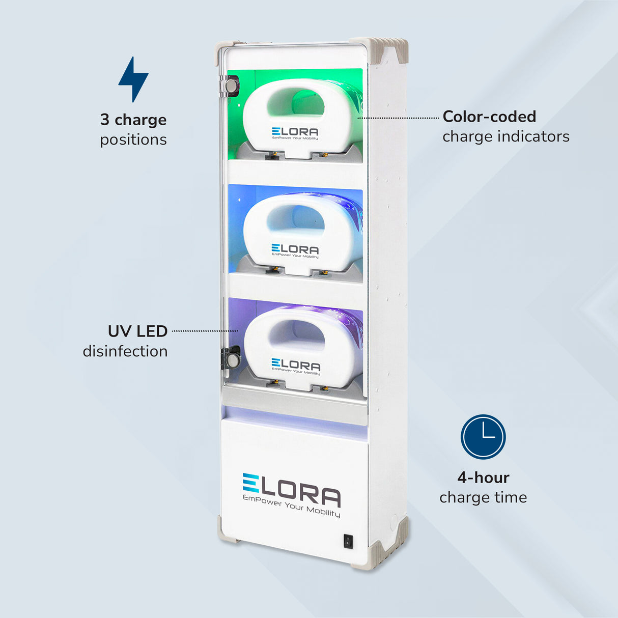 Elora Battery Wall Charging Cabinet - Image 4 - Mount-It!