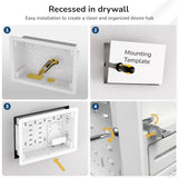 Step-by-step installation for the Mount-It! In-Wall Media Box - Small: use template to cut drywall, insert box for concealed equipment storage, and secure with screws. Yellow arrows indicate installation direction at each step.