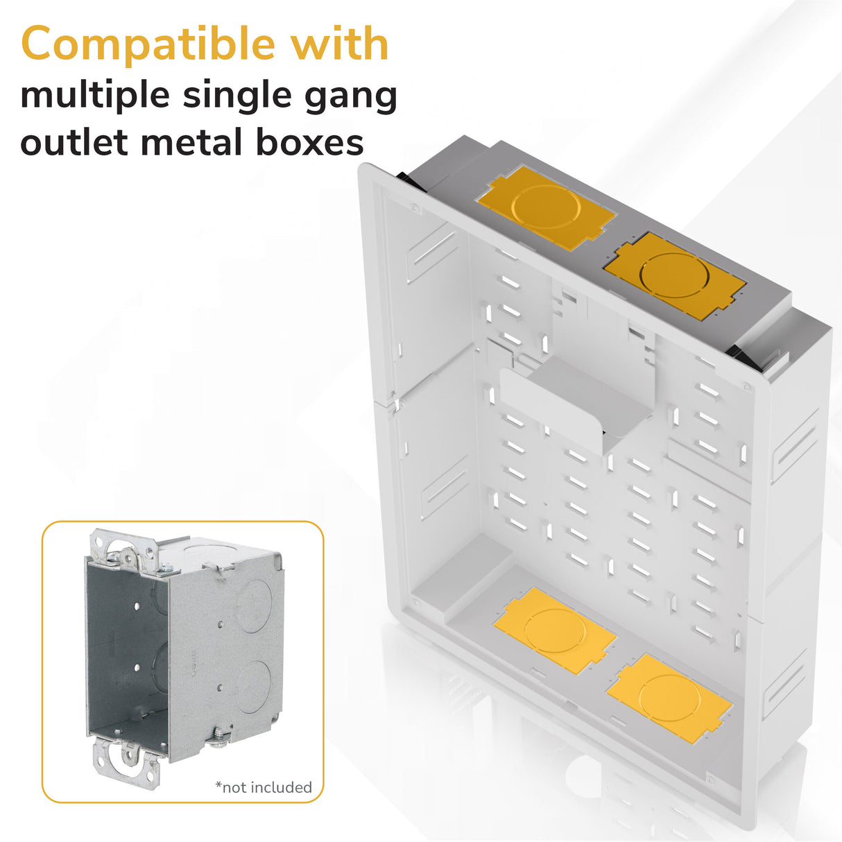 A graphic displays the Mount-It! In-Wall Media Box - Large in white with yellow knockouts, labeled "Compatible with multiple single gang outlet metal boxes." A smaller image shows a single gang metal box, marked "not included.