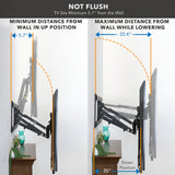 Pull Down Fireplace TV Mount - For TVs up to 65"