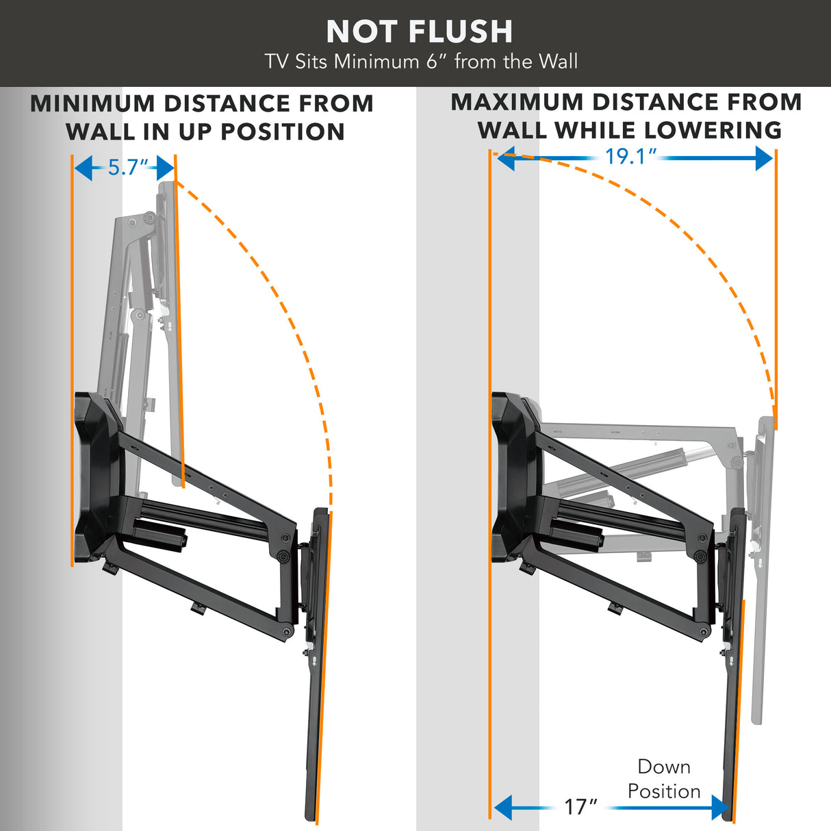 Motorized Fireplace TV Wall Mount | Fits 40-70 Inch TV Screen