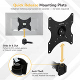 Infographic of the Mount-It! Full Motion TV Wall Mount’s black quick release plate, featuring slide-in/out design, anti-theft locking slot, tool-free install/removal, and VESA compatibility for easy monitor or TV mounting.