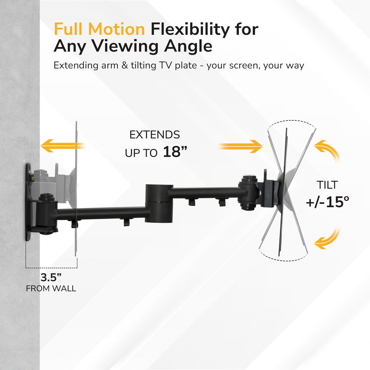 Diagram of the Mount-It! Full Motion TV Wall Mount with VESA compatibility, an 18-inch extending arm, ±15° tilt, and minimum 3.5-inch wall distance—offering flexible viewing angles for your TV.