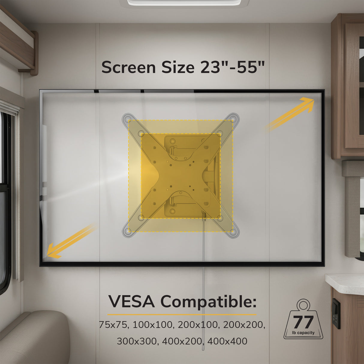 The Mount-It! Locking RV and Trailer TV Wall Mount with Detachable Bracket is shown in an RV, supporting 23-55" screens, VESA 75x75 to 400x400 mm, and up to 77 lbs. Yellow arrows highlight its adjustable angles.
