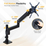 Heavy Duty Monitor Desk Mount w/ USB & Multimedia Ports