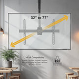 Heavy Duty Dual TV Ceiling Mount