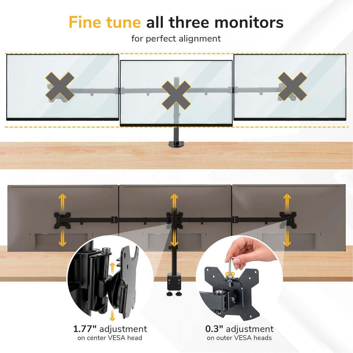 Full-Motion Triple Monitor Mount