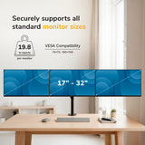 Full-Motion Triple Monitor Mount