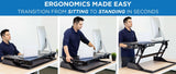 Three side-by-side images show a man at a desk using the Mount-It! Standing Desk Converter: first seated, then raising the converter, and finally standing while working at an elevated monitor with an ergonomic keyboard tray.
