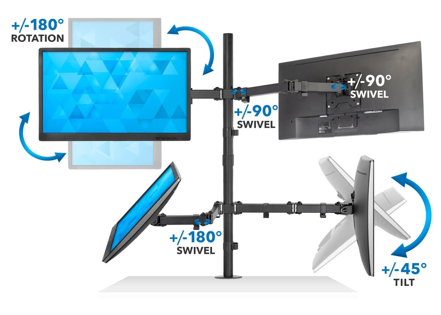 Quad Monitor Mount