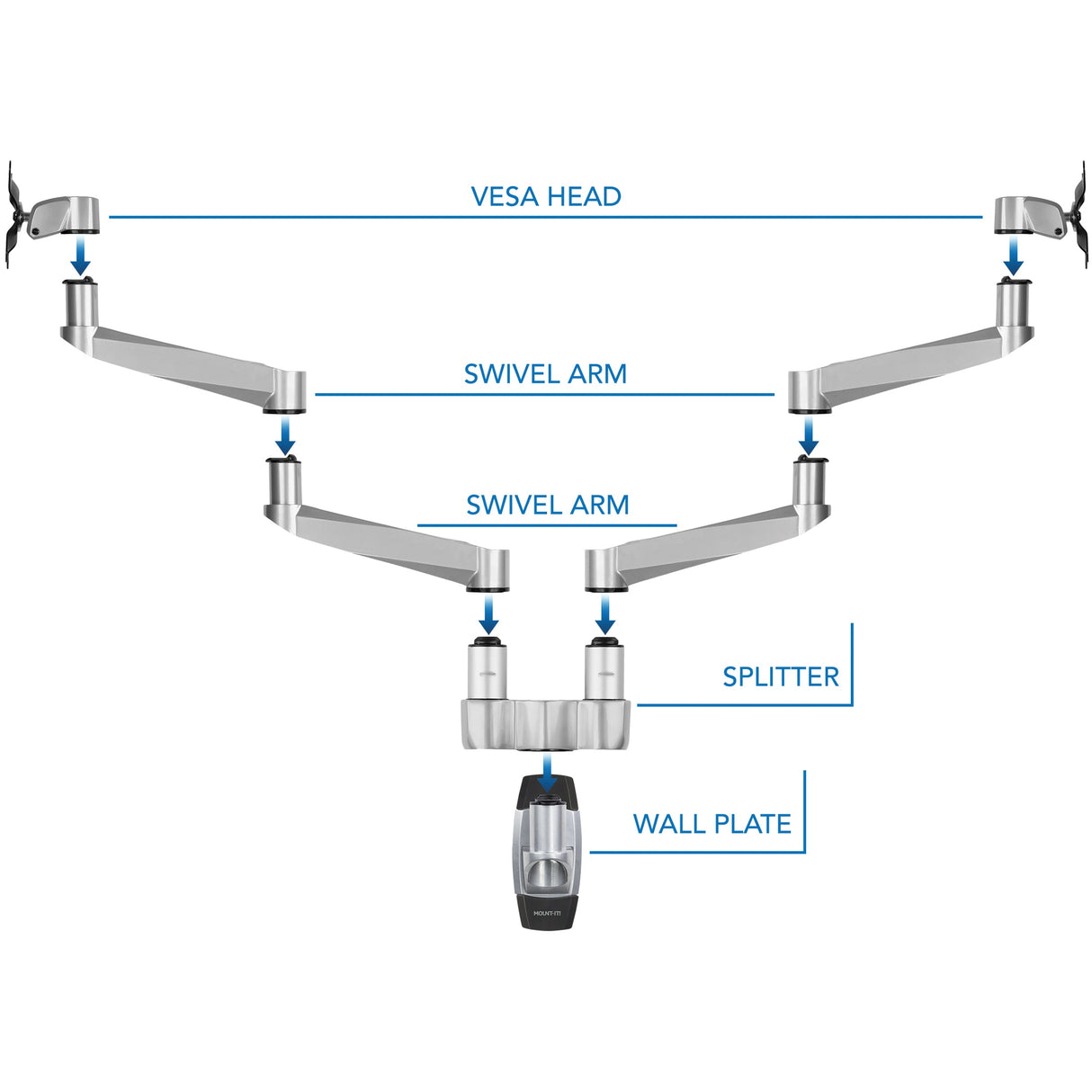 Monitor Mount - CLiX Series Full Motion Dual Monitor Wall Mount - Mount-It! -