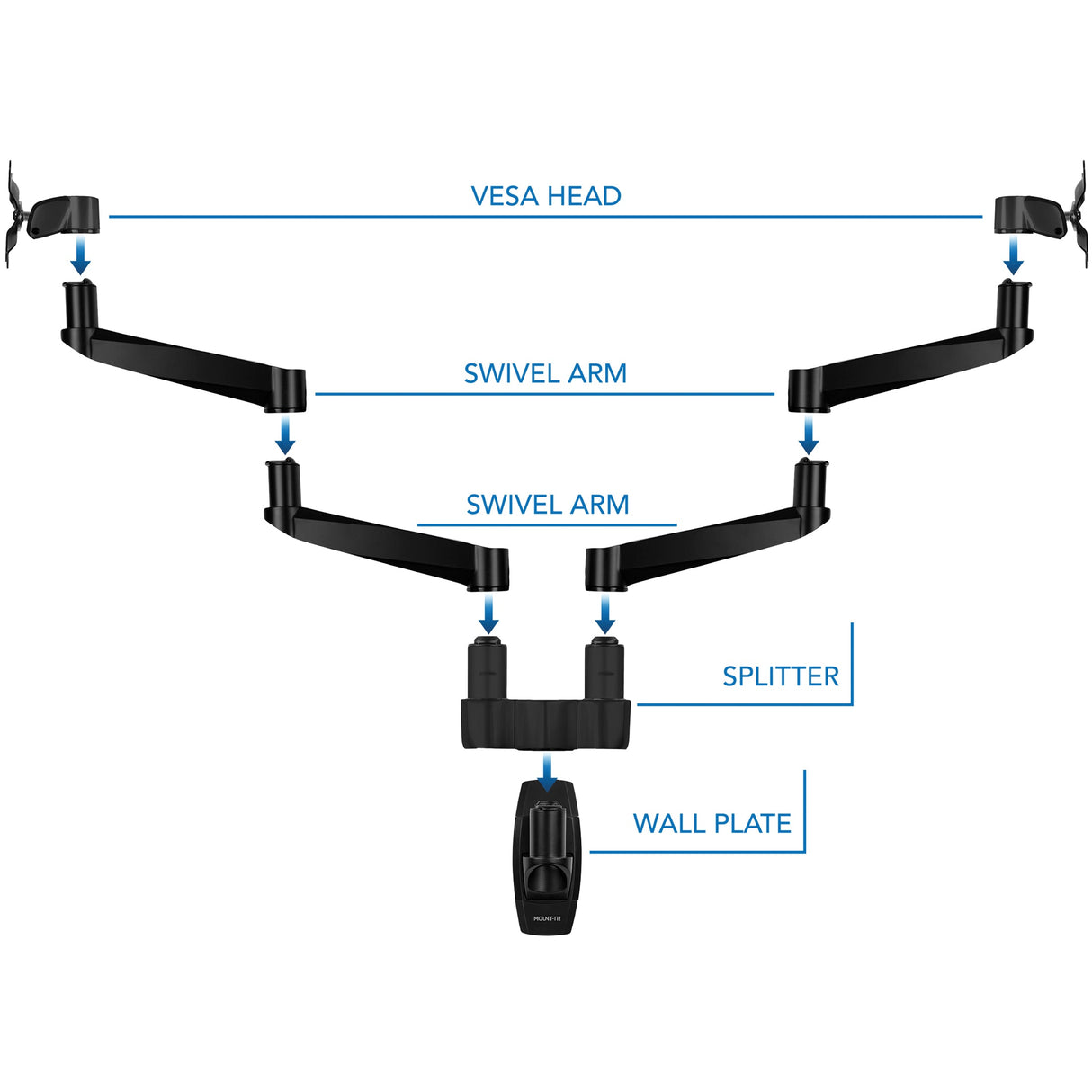 Monitor Mount - CLiX Series Full Motion Dual Monitor Wall Mount - Mount-It! -